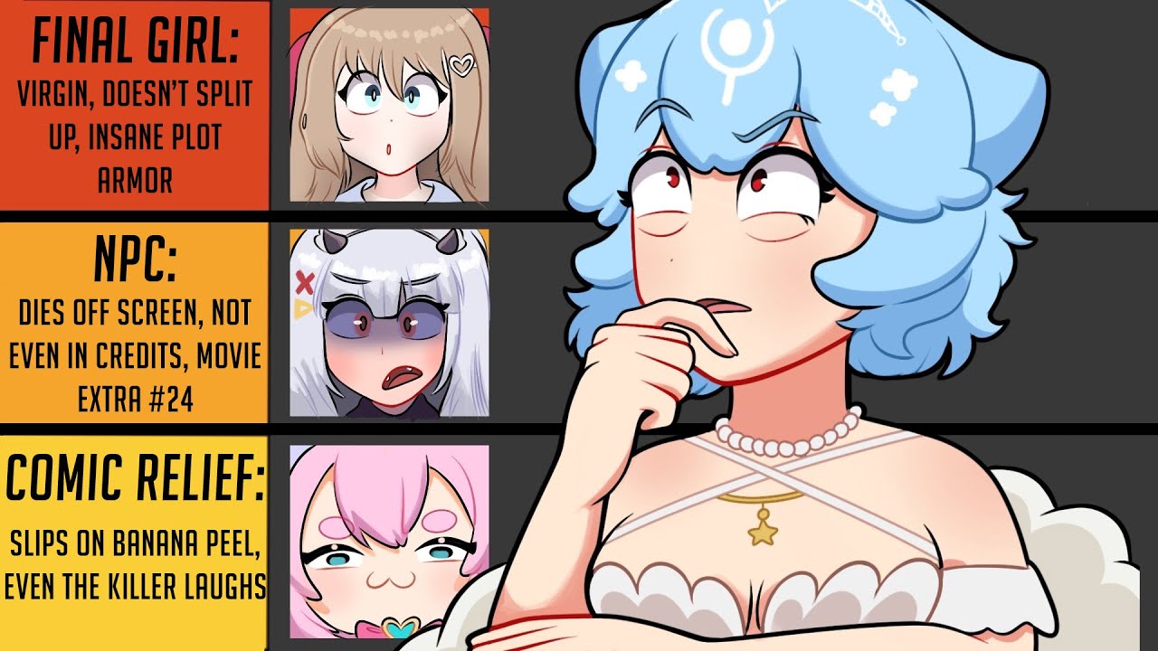 I Rank Your Oshi if they would Survive in a Horror Movie (Tier List)