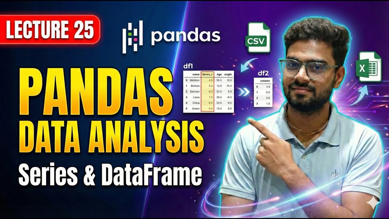 Pandas Explained for Beginners | Series, DataFrame & Import Data in Python