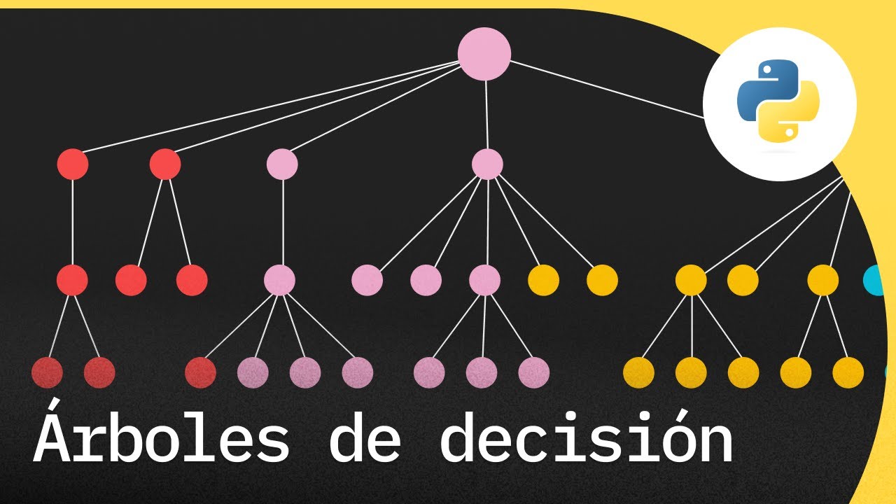 Árboles de Decisión en Python (Machine Learning)
