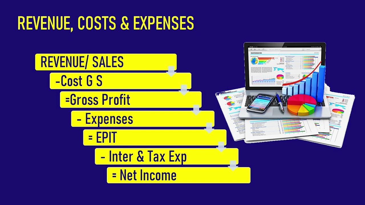 QEYBAHA INCOME STATMENT-GA IYO SIDA LOO DIYAARIYO AF-SOOMAALI (Components of an income Statement)