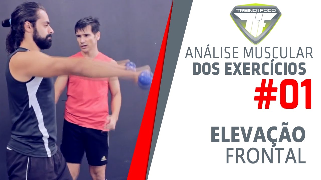 Elevação Frontal - Músculos que Atuam - Análise Muscular dos Exercícios #1