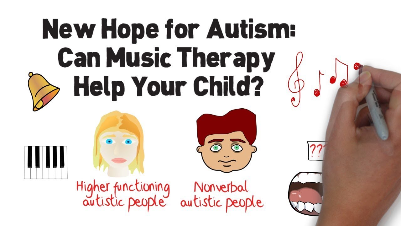 New Hope for Autism: Music Therapy for Children with Autism and Asperger's Syndrome