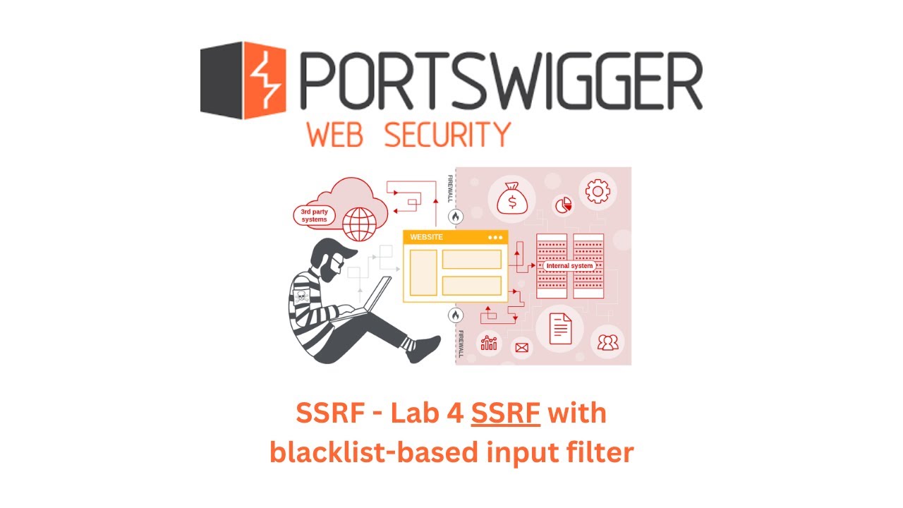 Portswigger SSRF Lab 4 - SSRF with blacklist-based input filter