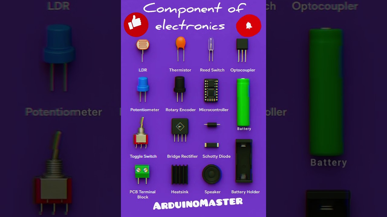 ⚡16 Advanced Electronic Components You Must Know😱! 🔥⚡ | Part 3 | # electronics 