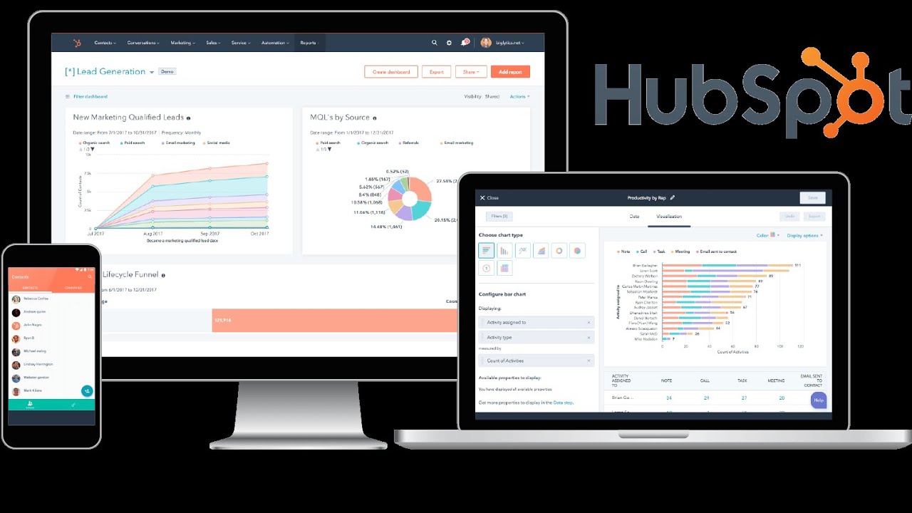 How to Create Website Pages in HubSpot (Beginner Tutorial 2026)
