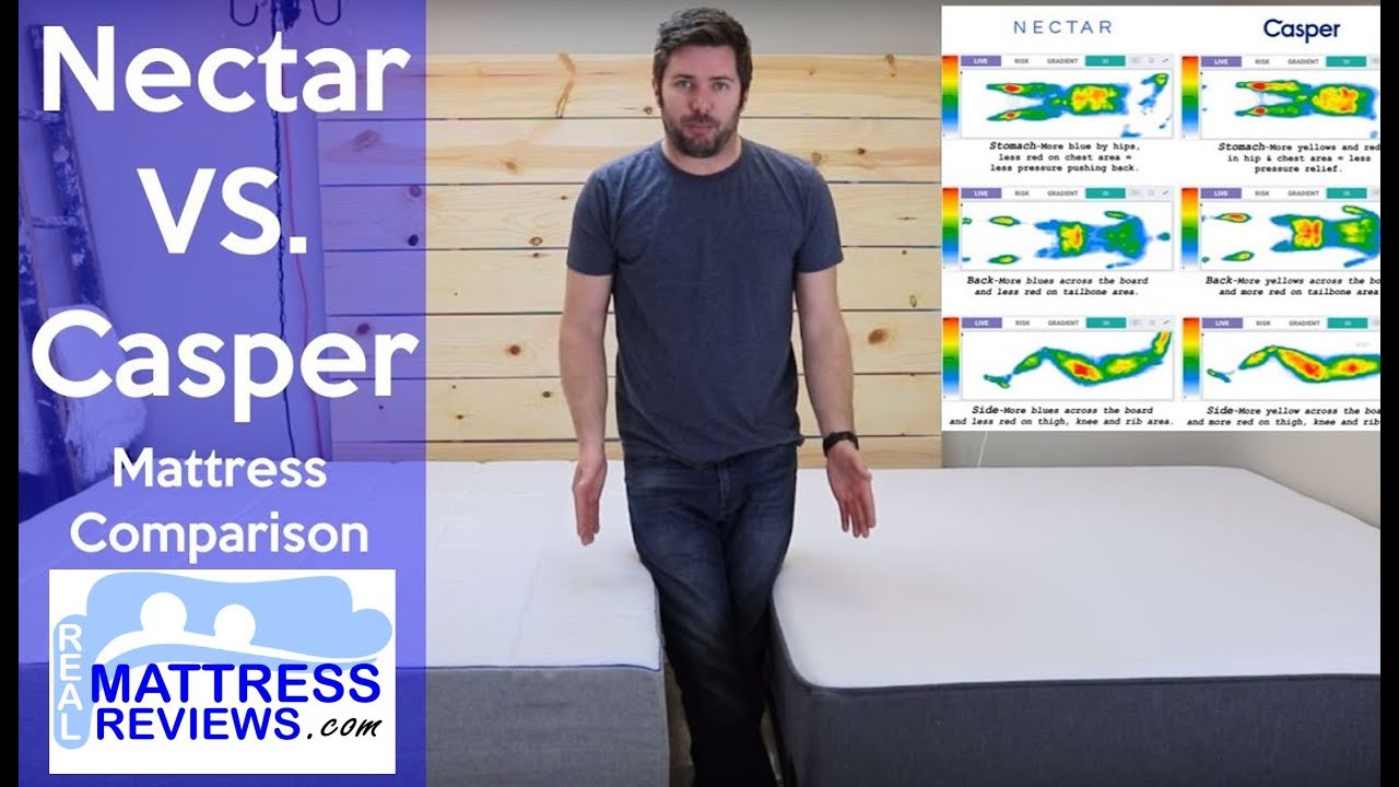 Nectar Vs Casper Mattress Comparison