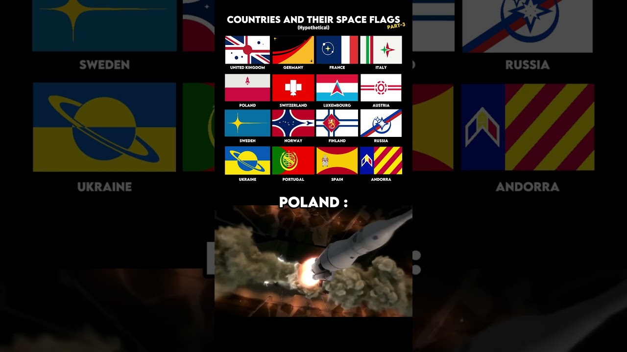 Countries And Their Space Flags Part-3 (Europe)