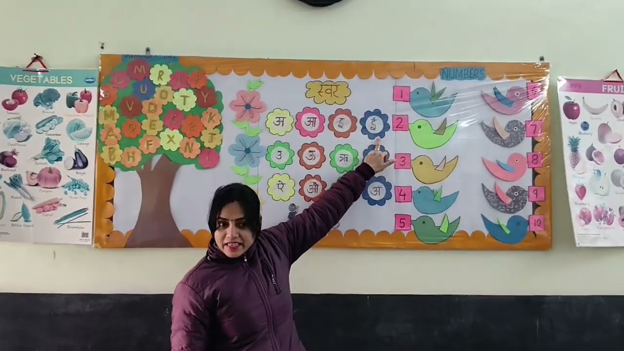 Hindi - स्वर