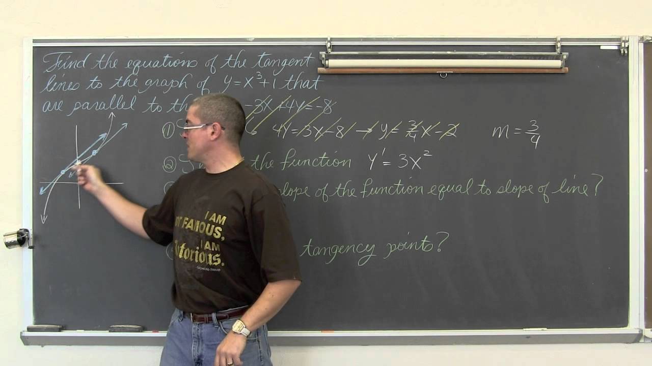 Tangent Line of Curve Parallel to A Line Calculus 1 AB