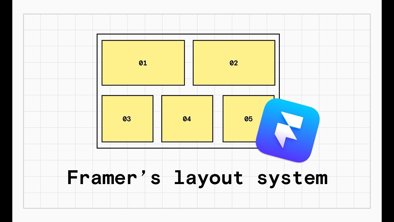 Layout for beginners
