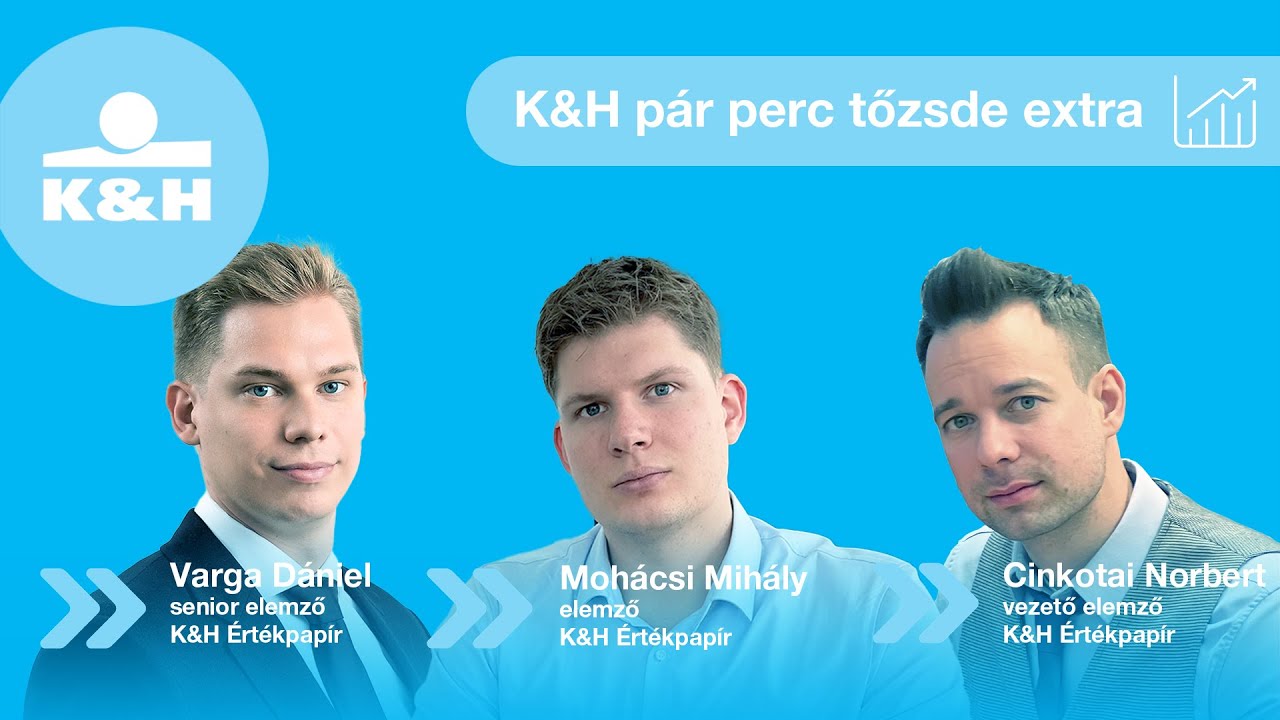 Mit adott 2025 a befektetőknek? – Évzáró adás - K&H pár perc tőzsde