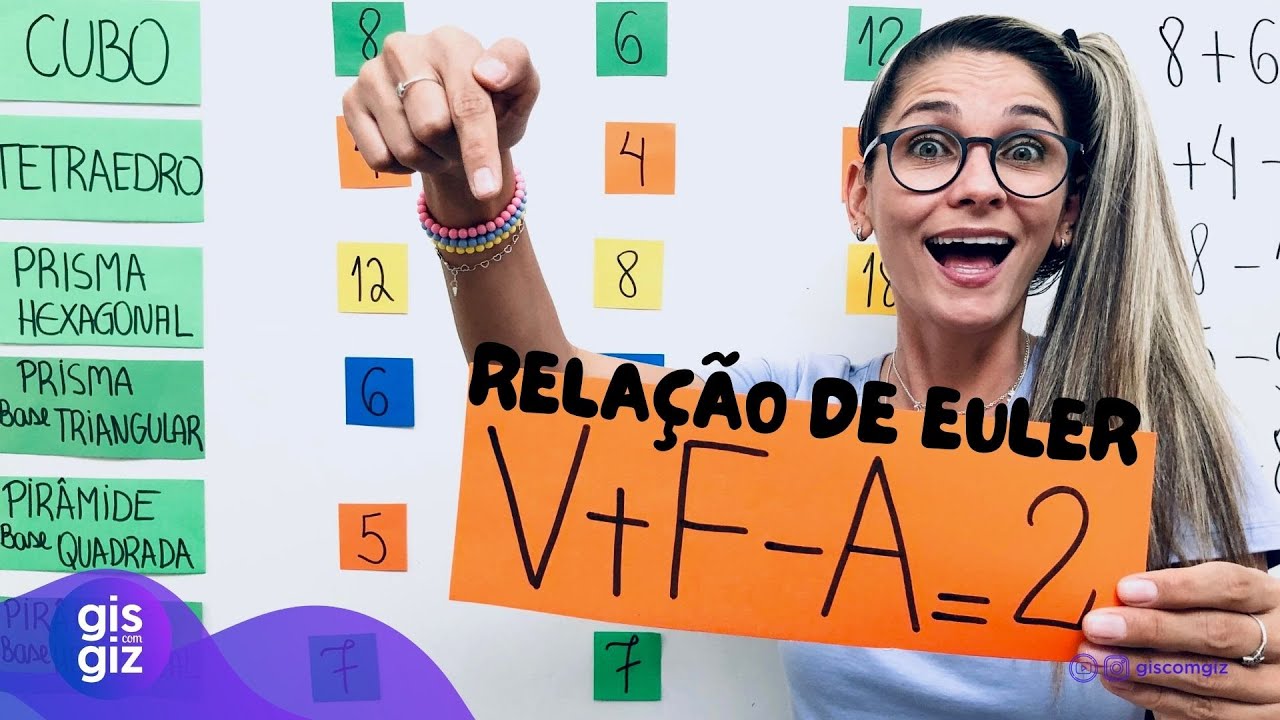 POLIEDROS - RELAÇÃO DE EULER FÁCIL DE APRENDER