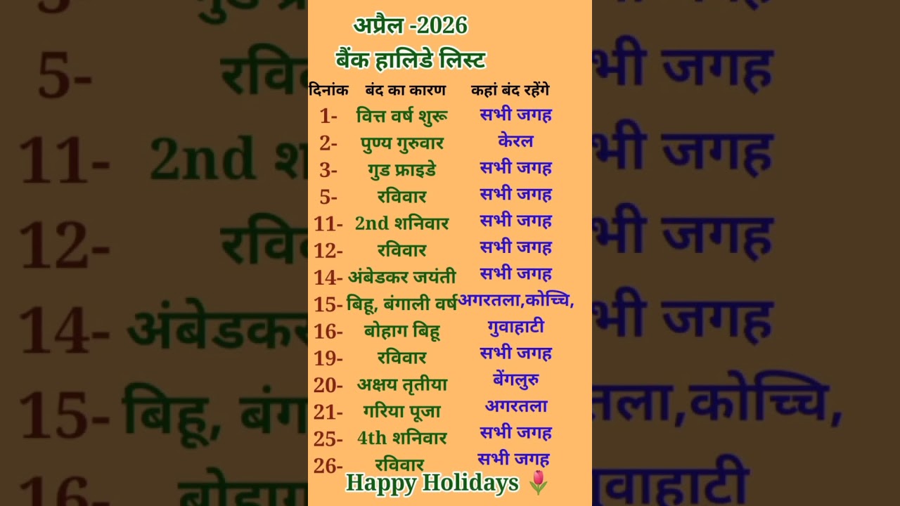 Bank Holidays List 2026|April 2026 Bank Holiday List|Bank Holiday List April 2026#Bank Holiday 2026#