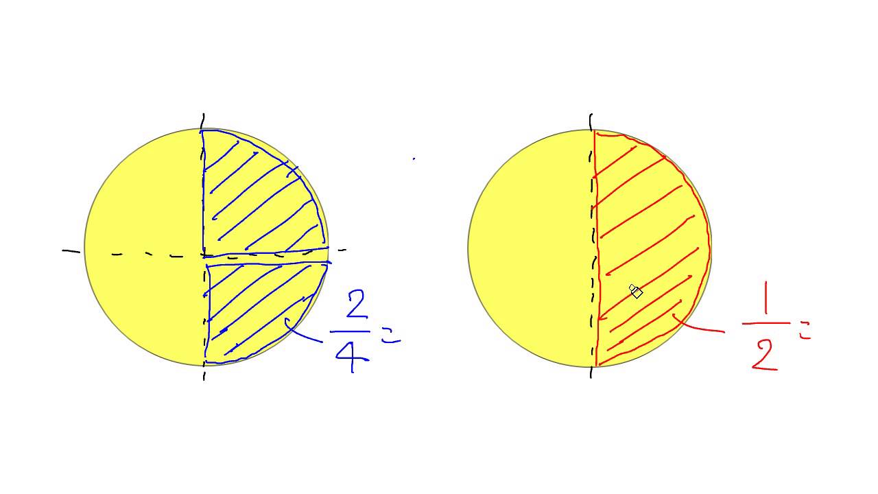 【小５ 算数】等しい分数