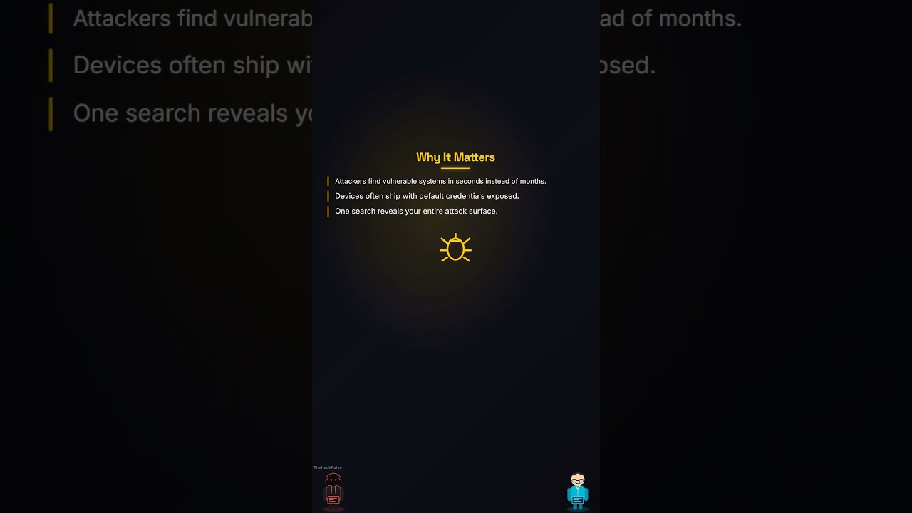 Attackers Find Your Systems in Seconds, Here's How (Shodan)