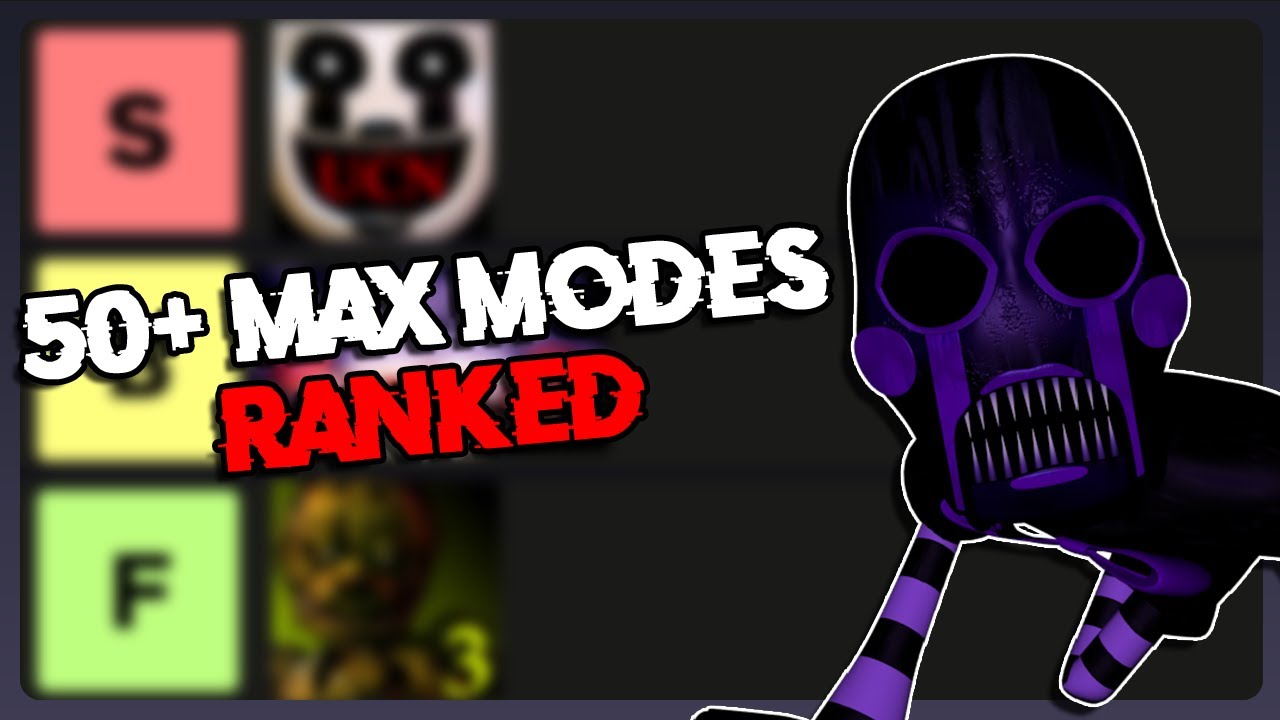 Tierlist of ALL FNAF Challenges I've Ever Beaten