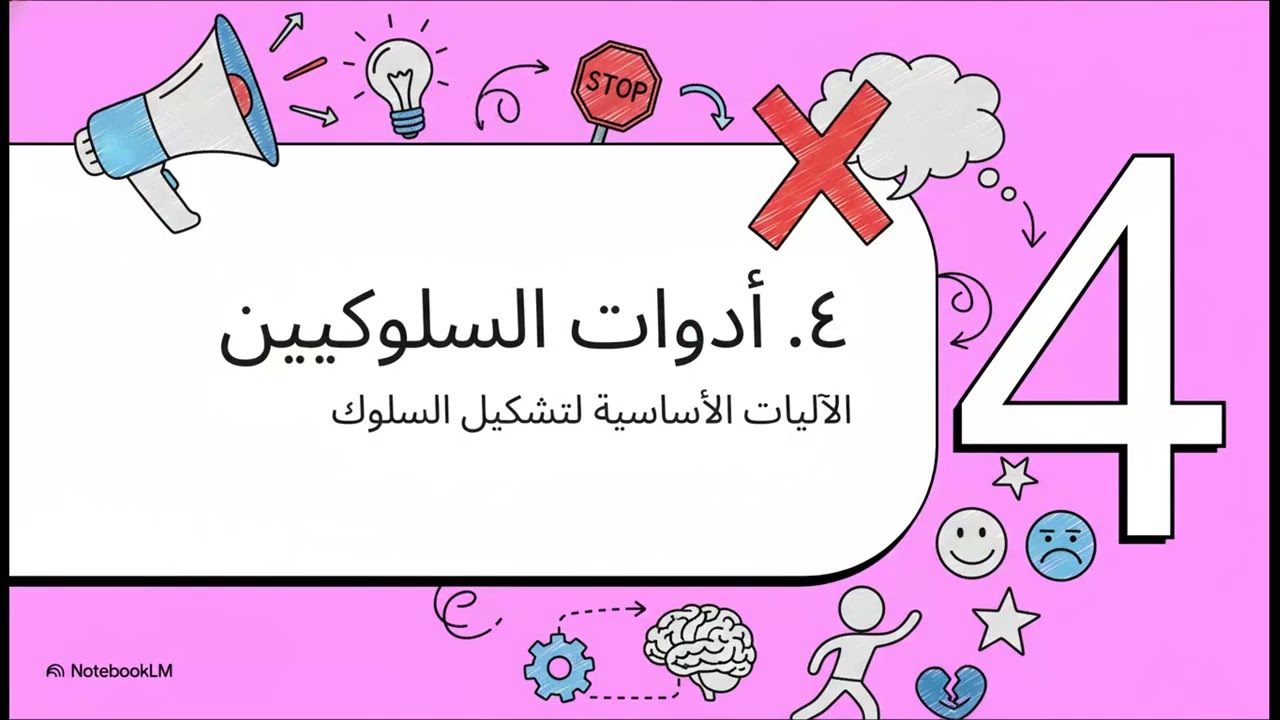 نظرية التعلم  : النضرية السلوكية