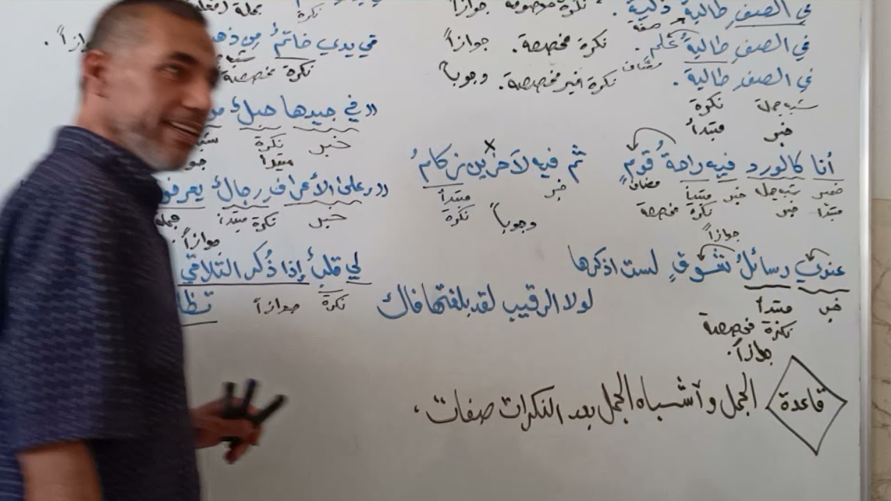 تقديم الخبر وجوبا 2