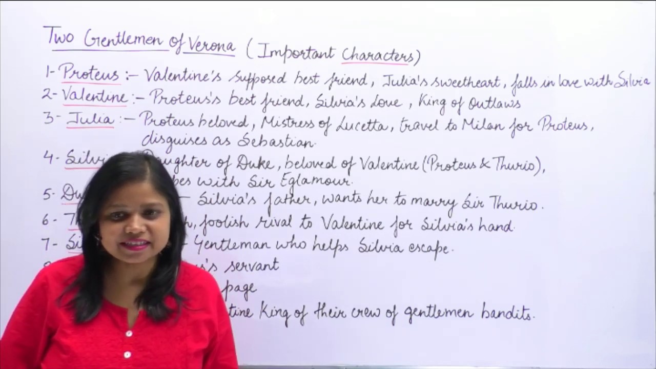 Two Gentlemen Of Verona by Shakespeare | English Literature | DAY - 22 | TGT, PGT, NET, HTET