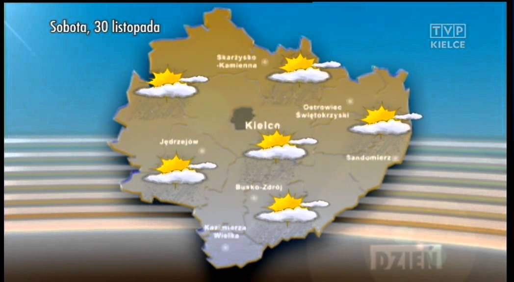 Pogoda w regionie - TVP KIELCE (TVP Regionalna)