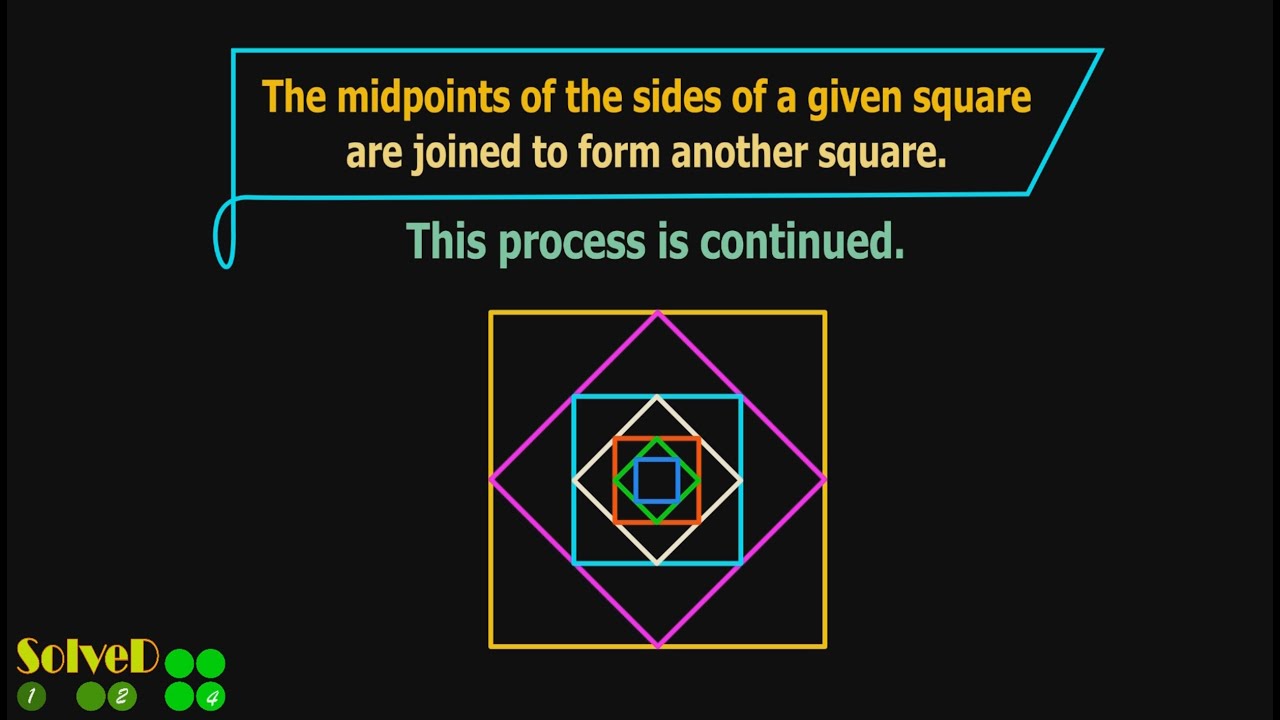Find sum of the perimeters of the squares | Geometric series | Leaving Cert Maths |