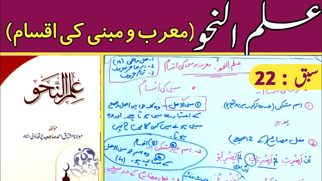 ilm un Nahw | lesson No.22| علم النحو |Nahw lectures|Arabic Grammar|Mu'rab w Mabni ki aqsam