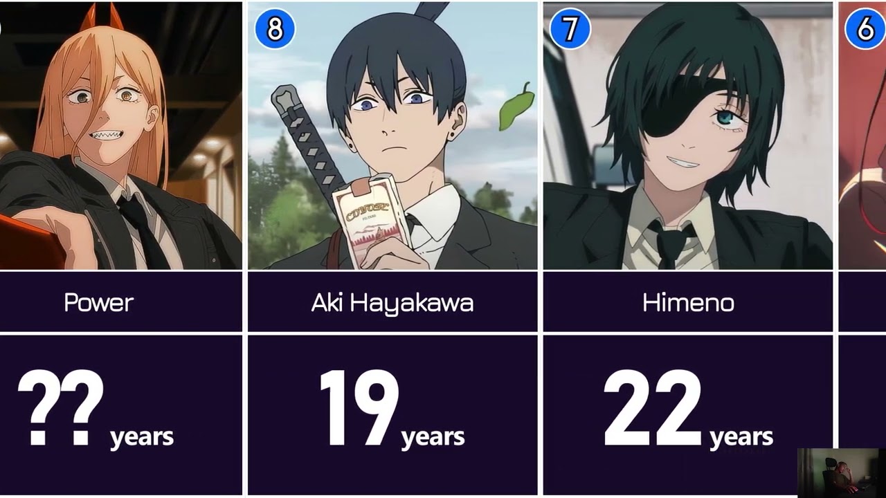 Age Comparisons of Chainsaw Man Characters