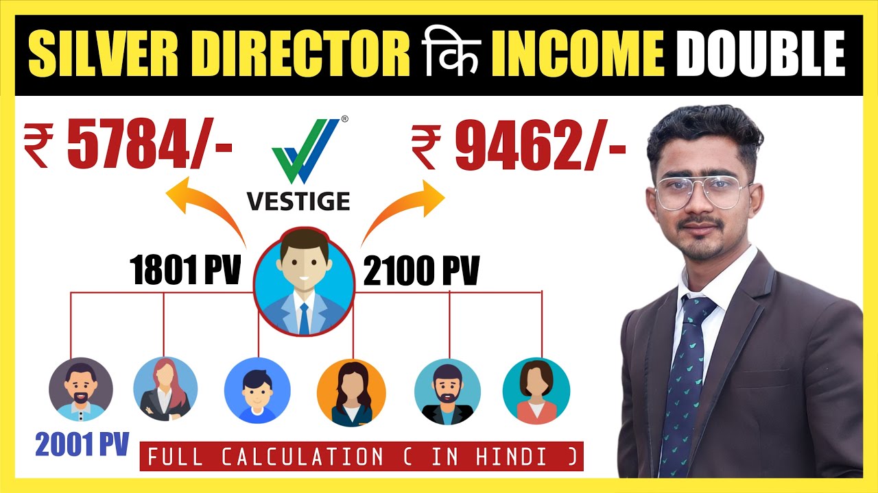 Vestige Silver Director कि Income Double 🤑| Silver Director 1801 PV , 2100 PV | Sandeep Kumar