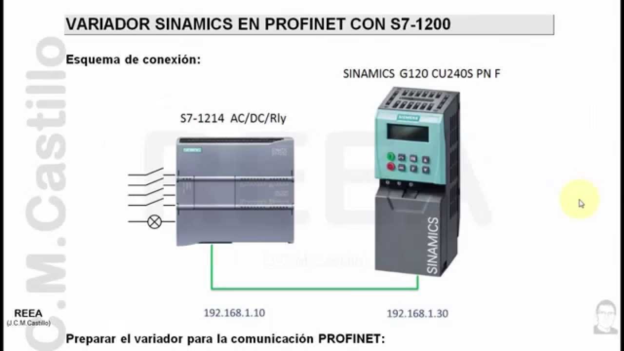 TIA Portal: S7-1200 con Sinamics G120 en Profinet