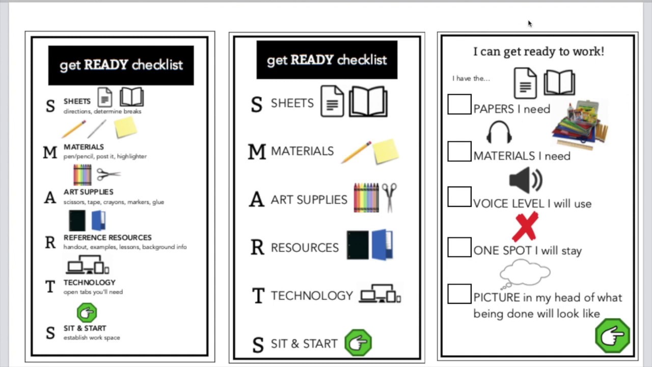 Parent Resource: Getting Ready SMARTS Checklist Overview