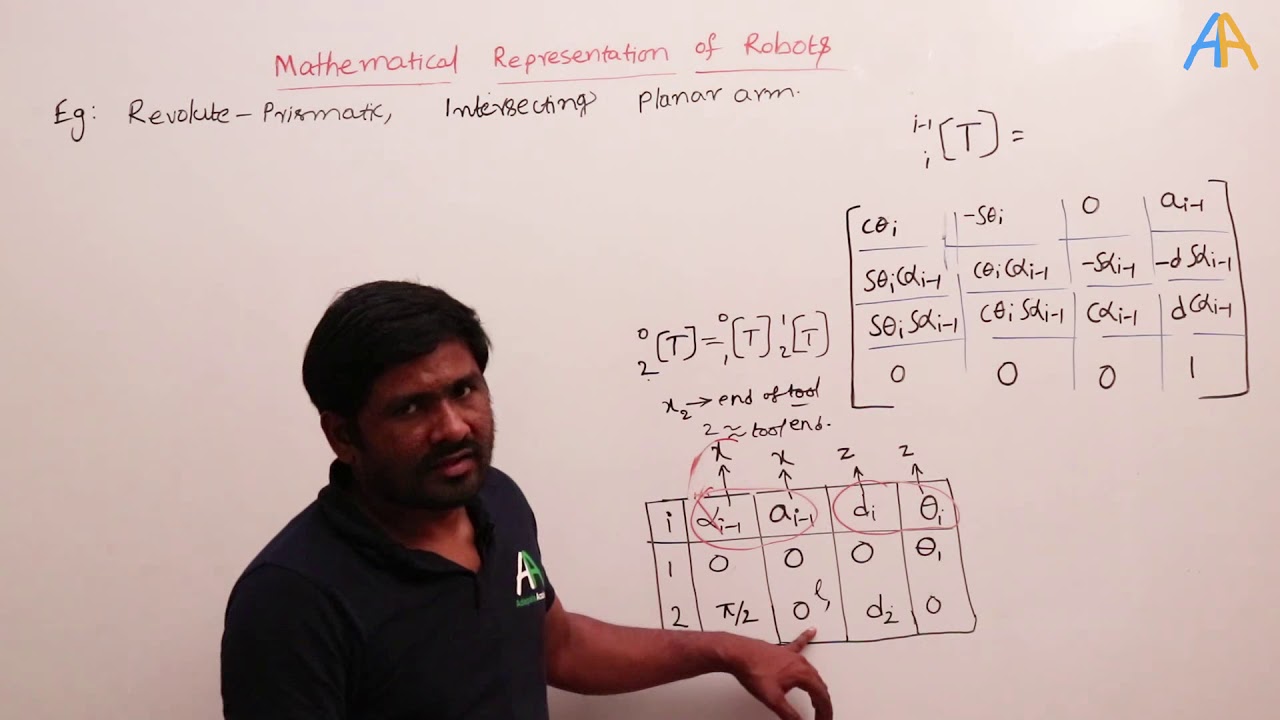 2.8.  Robotics || ESE Mains || D-H parameters of Revolute - Prismatic planar arm
