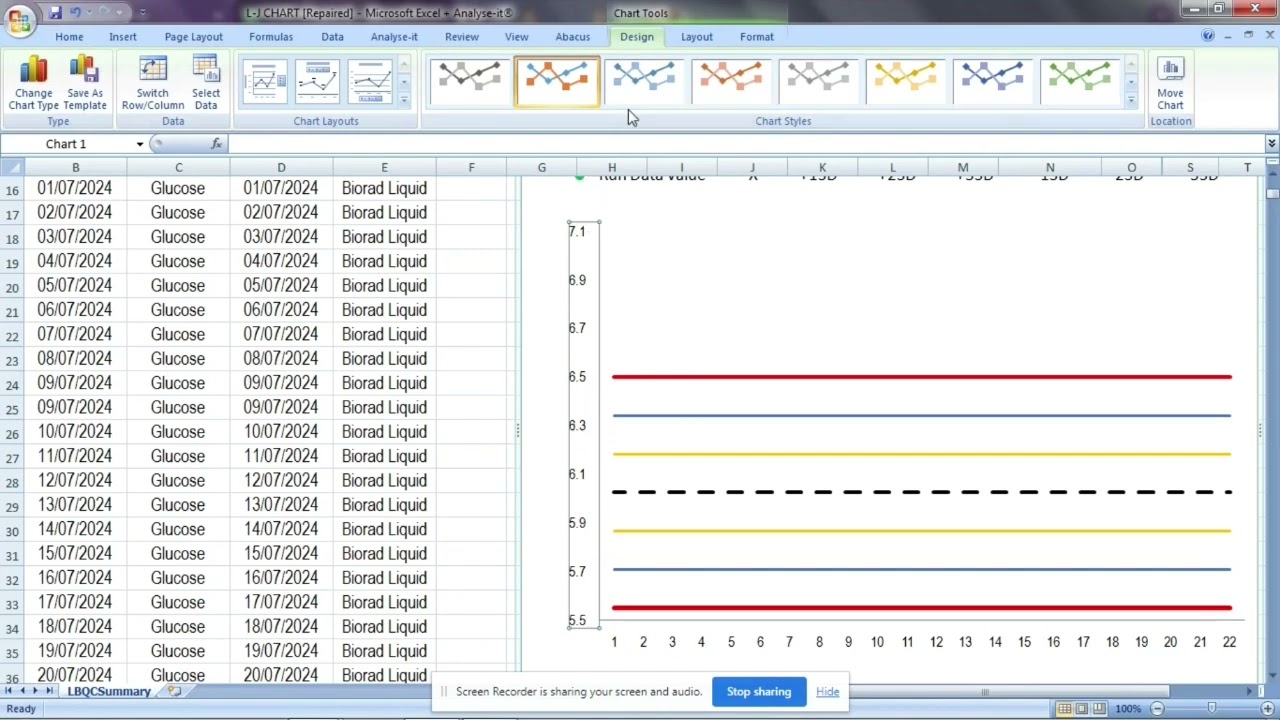 L-J Quality Control Chart Mean, SD, CV%  part II