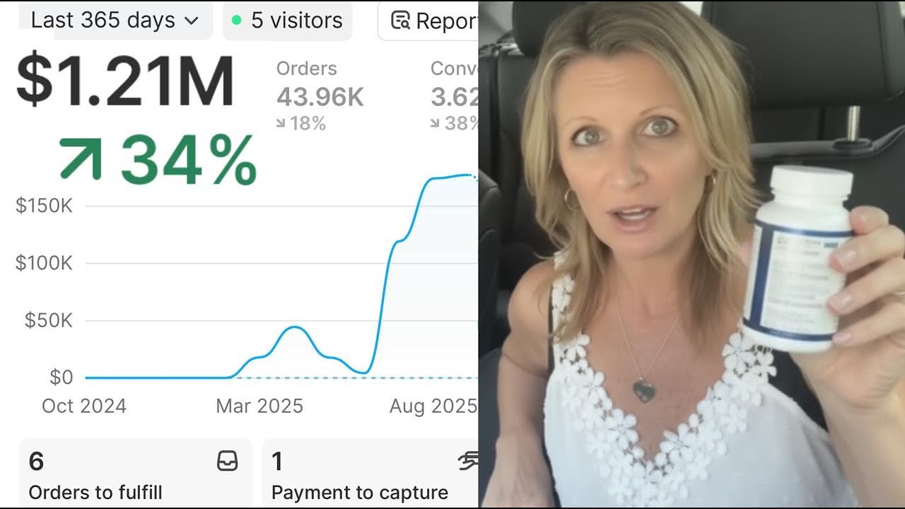 $1M AI Dropshipping Case Study (TikTok Shop)