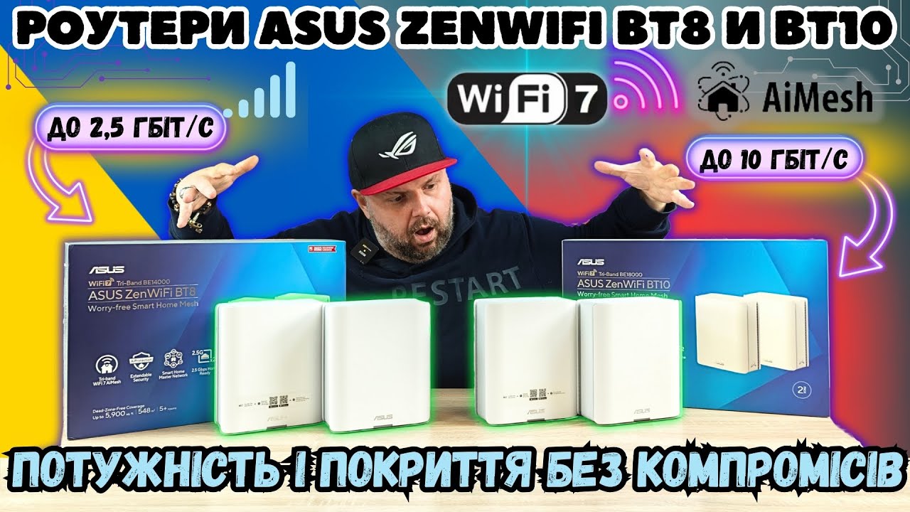 MESH РОУТЕРИ ASUS ZenWiFi BT8 І BT10 C WIFI 7. 2,5 І 10 ГІГАБІТ. ПОТУЖНІСТЬ І ПОКРИТТЯ