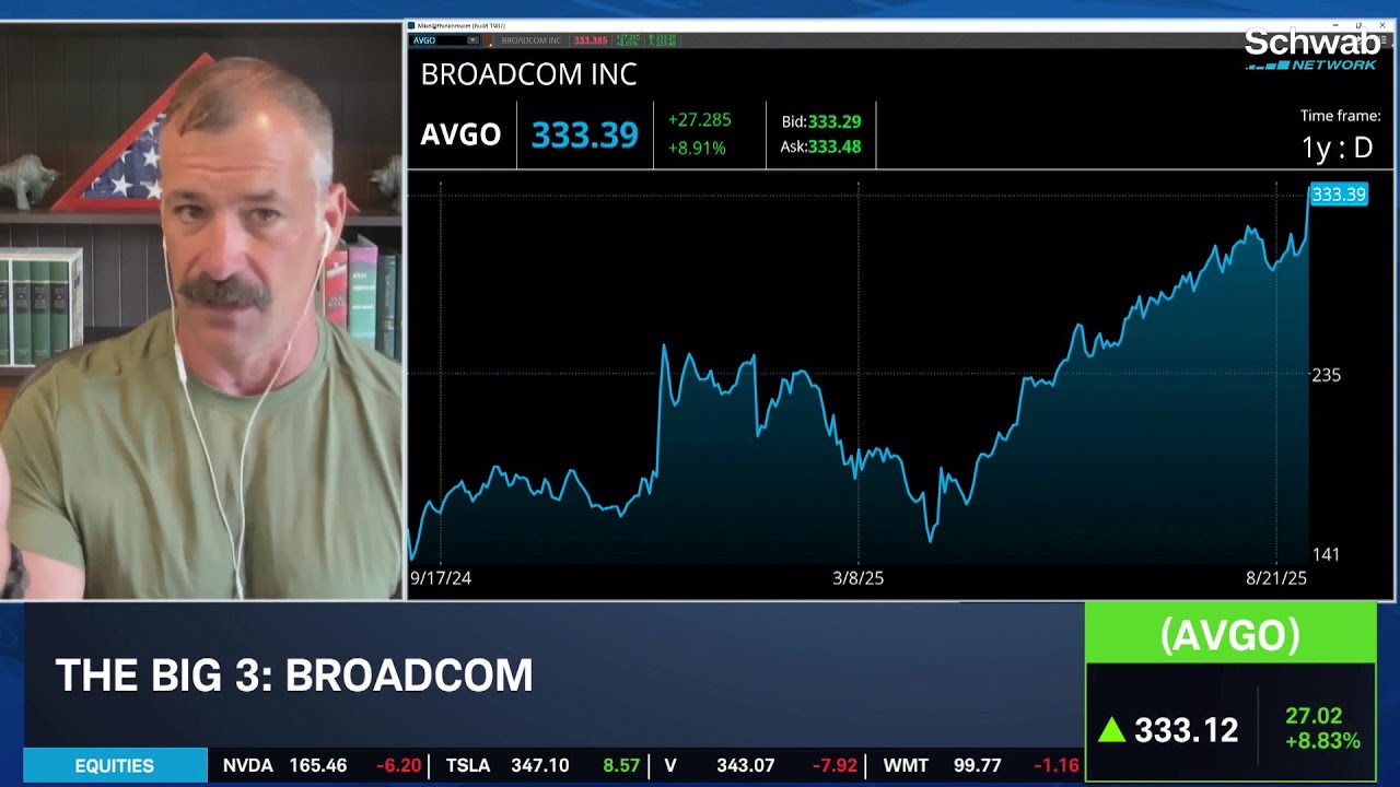 The Big 3: AEO, AVGO, HOUR