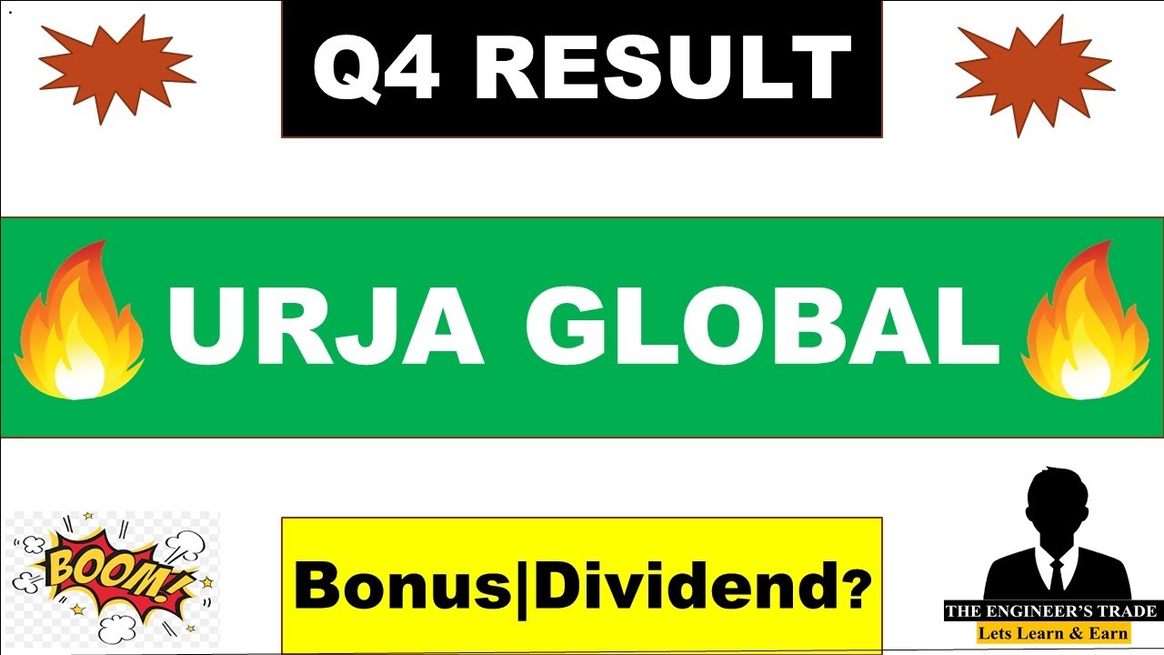 Urja global q4 Results 2023 | urja global result today | urja global result, urja global latest news