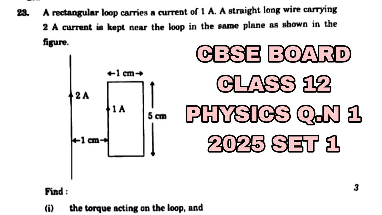 A rectangular loop carries a current of 1 A. A straight long wire carrying 2 A current is kept 