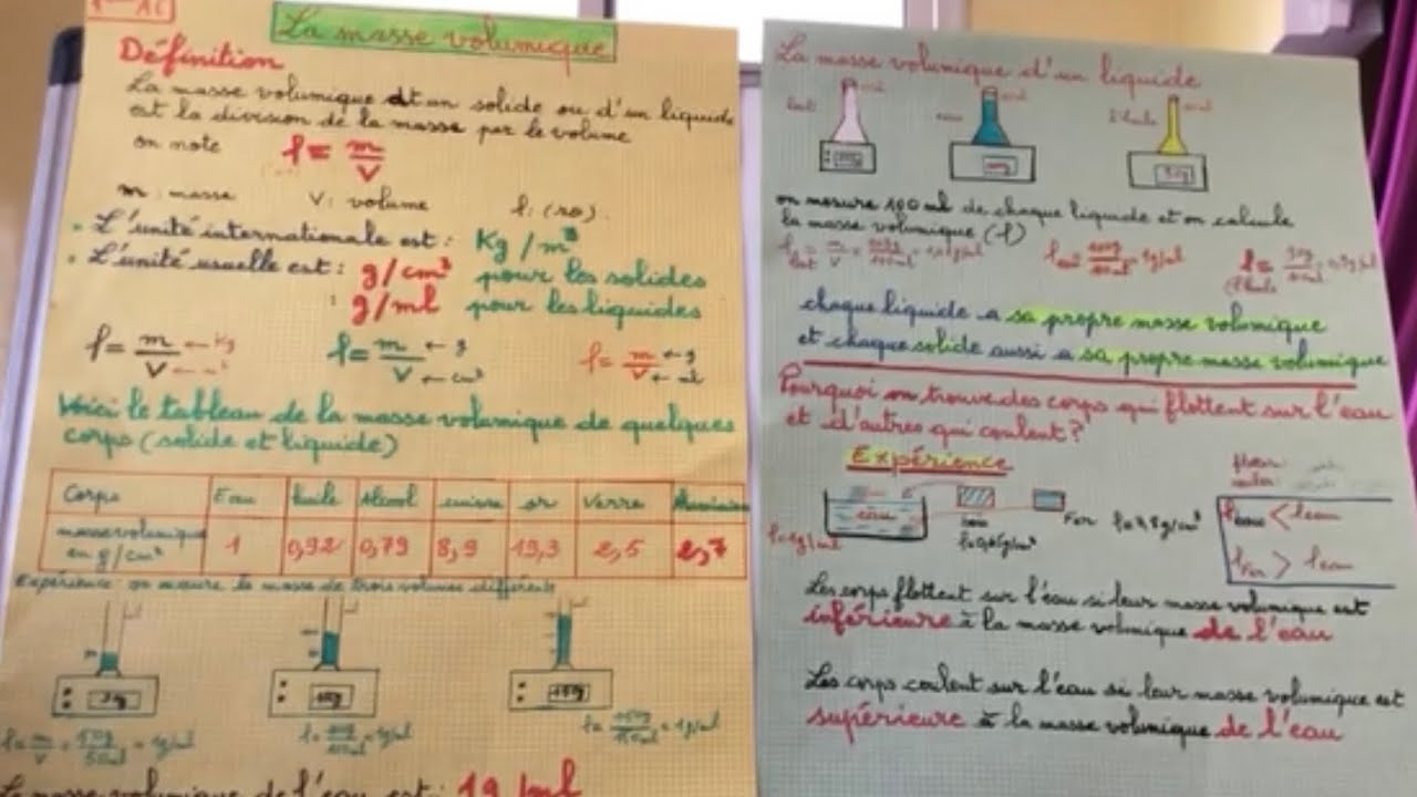 La masse volumique 1ère  année collège partie 1شرح مبسط بالدارجة