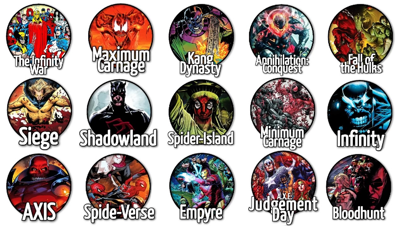 Marvel Comics Crossover Events You Should Read