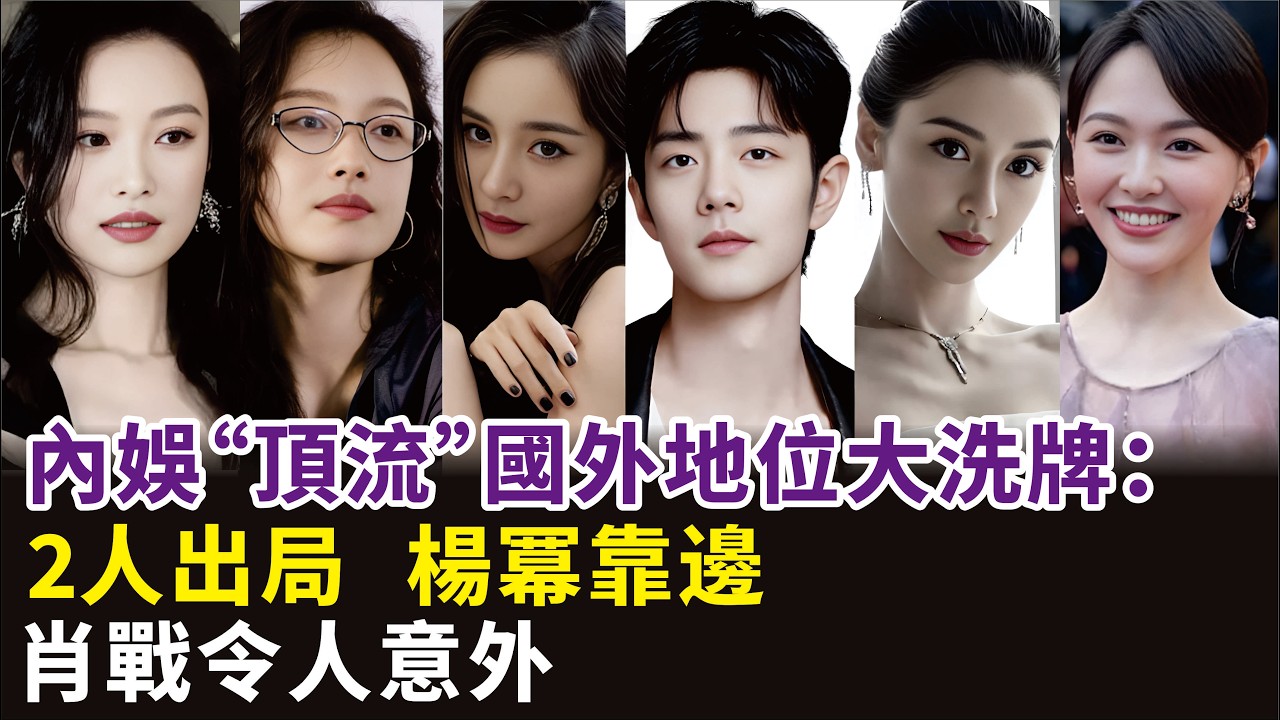 內娛“頂流”國外地位大洗牌：2人出局，楊冪靠邊，肖戰令人意外#楊冪#肖戰#唐嫣#楊穎#倪妮#演員#電視劇#影視#明星娛記