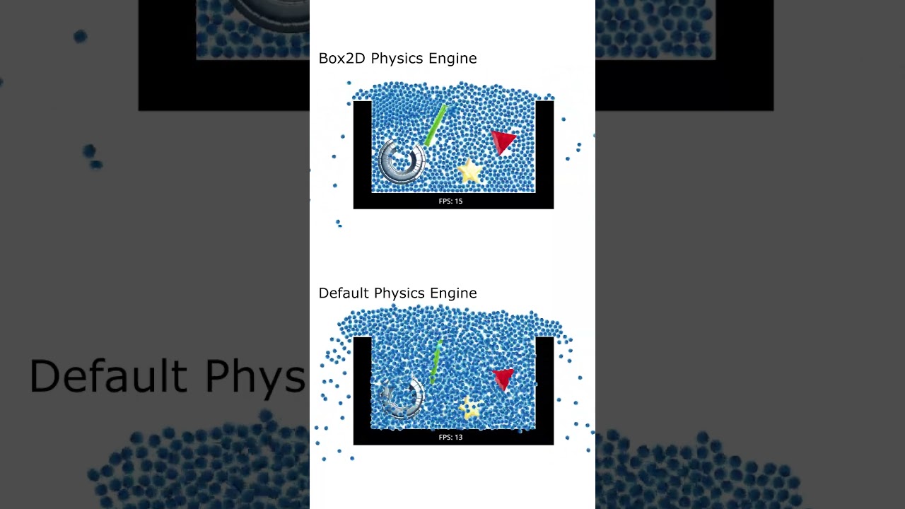 Godot Stress Test: Box2D vs. Default Physics Engine 