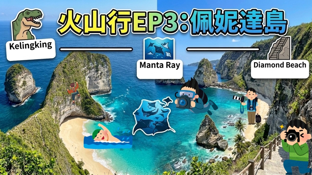 火山行EP3：佩妮達島