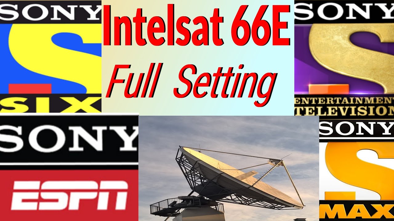 Intelsat 17 66&deg;E Dish Setting