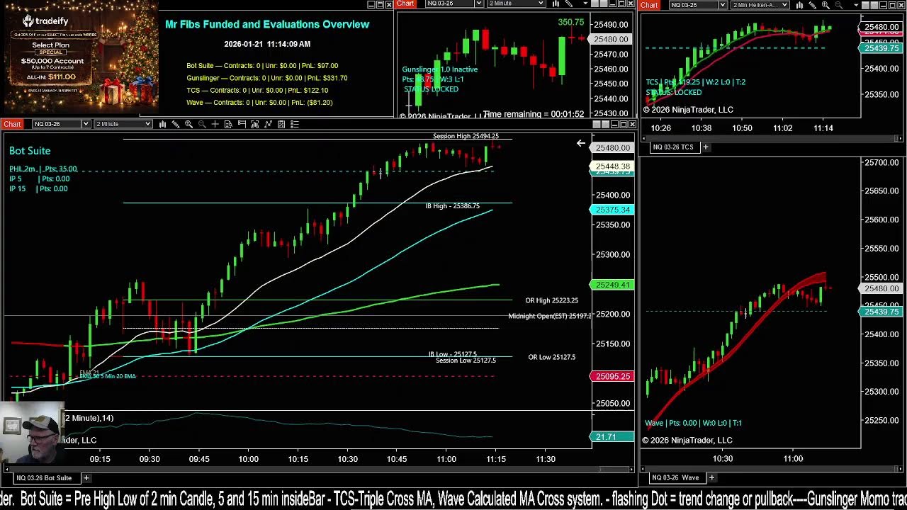 Live NQ Trading 9:20 AM Jan 21 2026