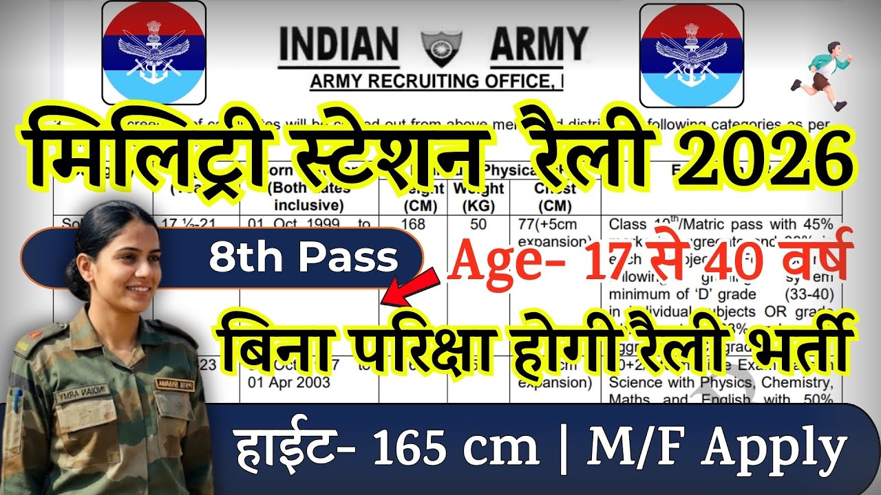 Military Station Recruitment 2026 Notification | Military Station New Vacancy 2026 | JAN Bharti |10t