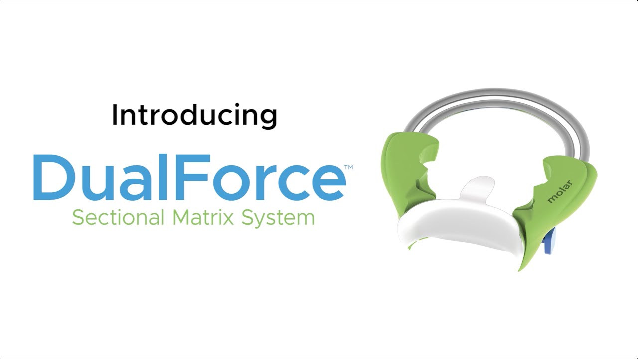 Introducing The DualForce™ Sectional Matrix System
