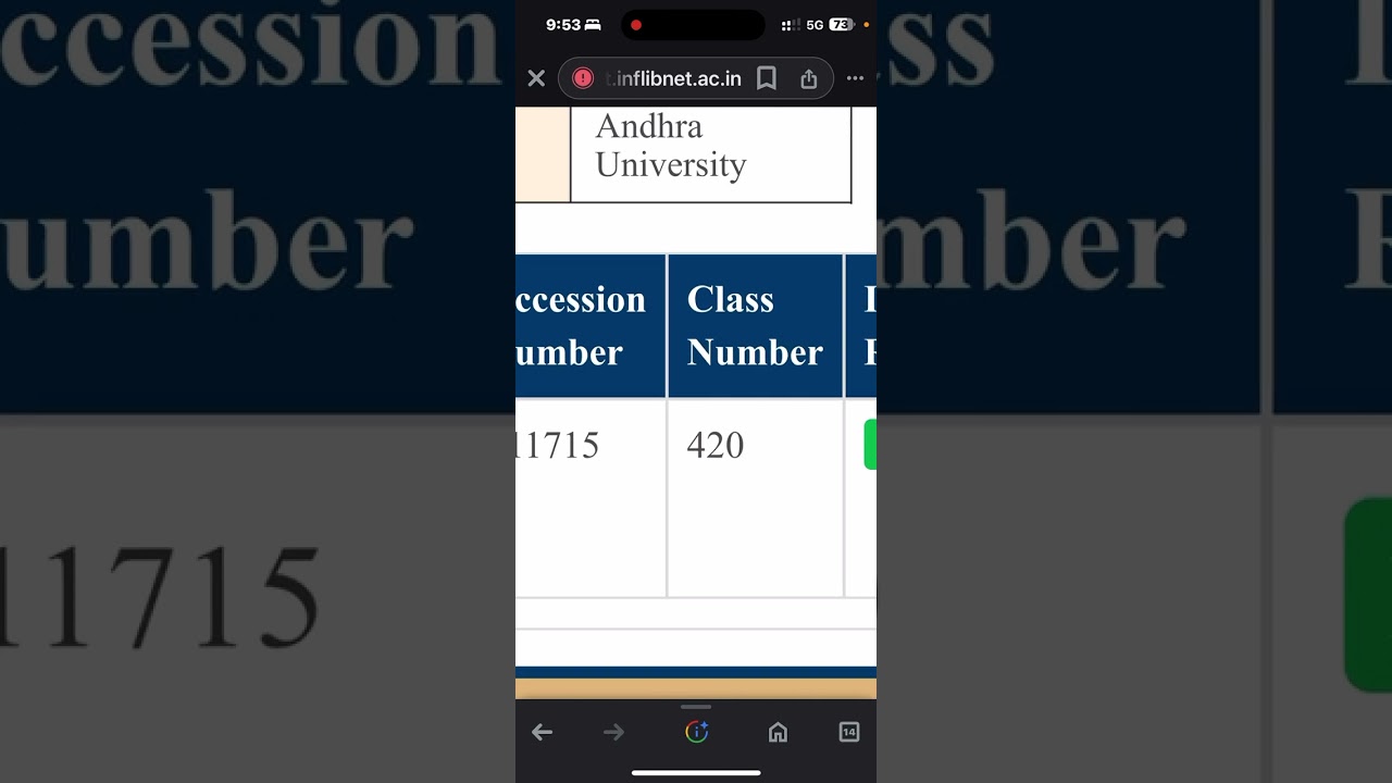 How to use INDCAT for ready Classification number ? By Dr. Sudhir Nagarkar