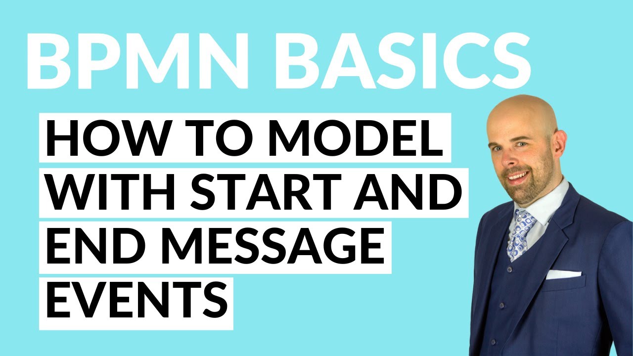 Process Security - Modeling Handle Failed Test with BPMN