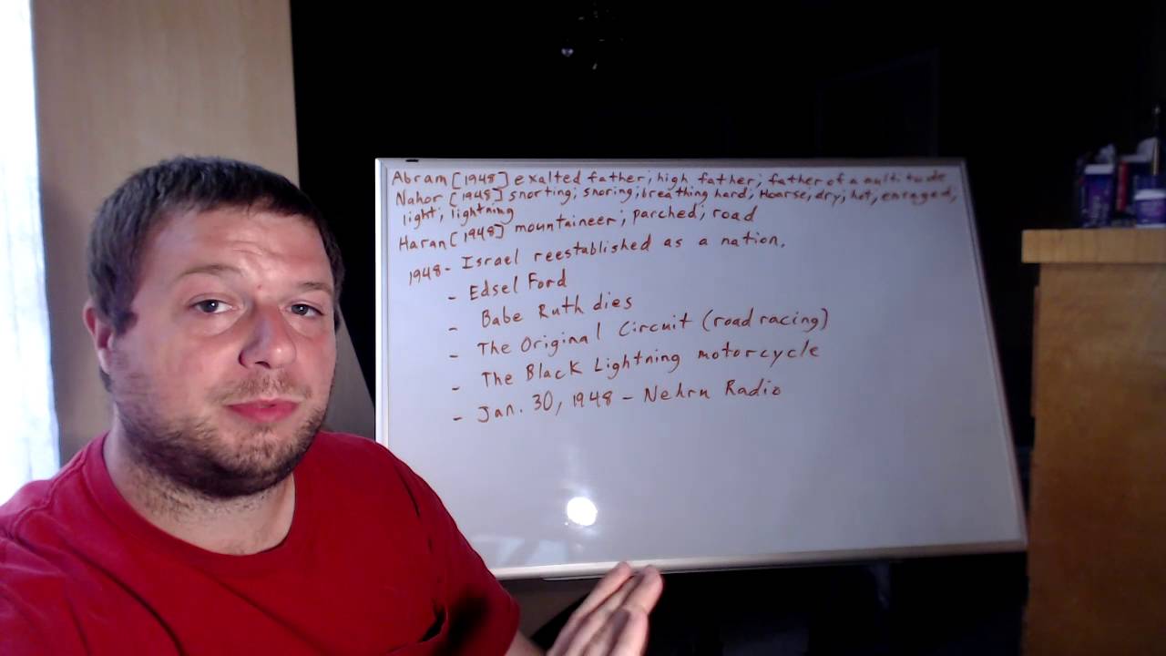 The Power of a Name   Abram Nahor Haran