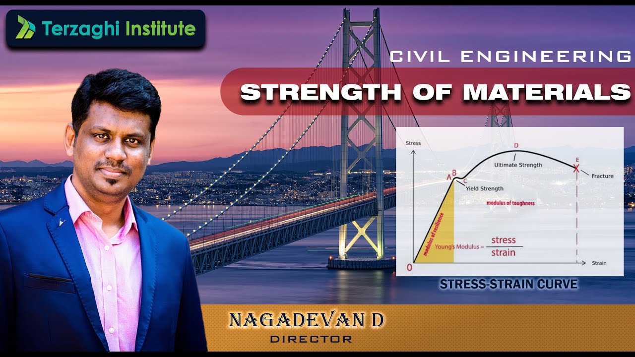 Strength of Materials - STRESS STRAIN CURVE IN TAMIL | TNPSC-AE